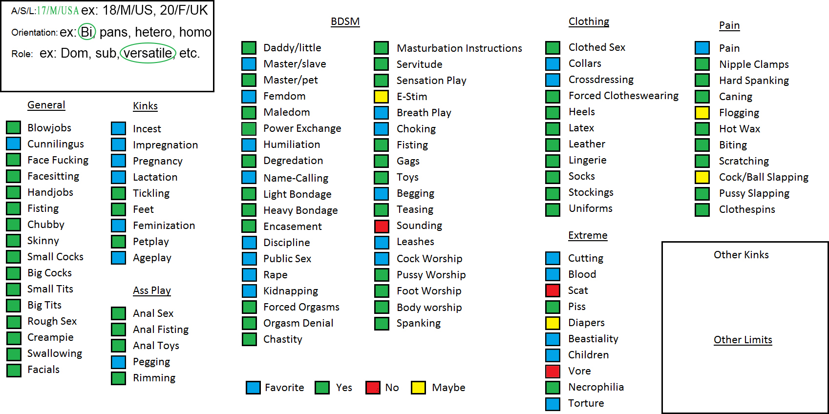 Fetish master list Free browse video erotica